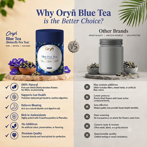 Blue Pea Tea – 100% Pure Flowers