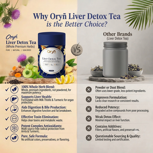 Liver Detox Tea – Purify & Digest