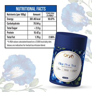 Blue Pea Tea – 100% Pure Flowers